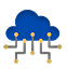 Custom Software Development