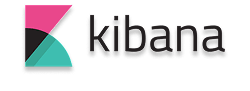 QA Kibana